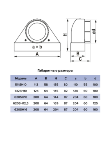 Решетка вентиляционная теневая 204х60мм ERA 620SH16 сетка разъемная на магнитах D160